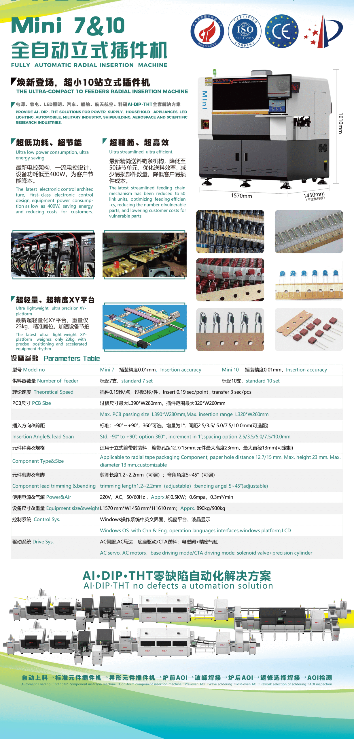 fully automatic insertion machine