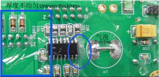 UV Adhesive Conformal Coating Process Specification 7 5